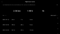 DJI Mini 2 Fly More Coo